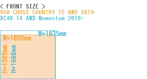 #V60 CROSS COUNTRY T5 AWD 2019- + XC40 T4 AWD Momentum 2018-